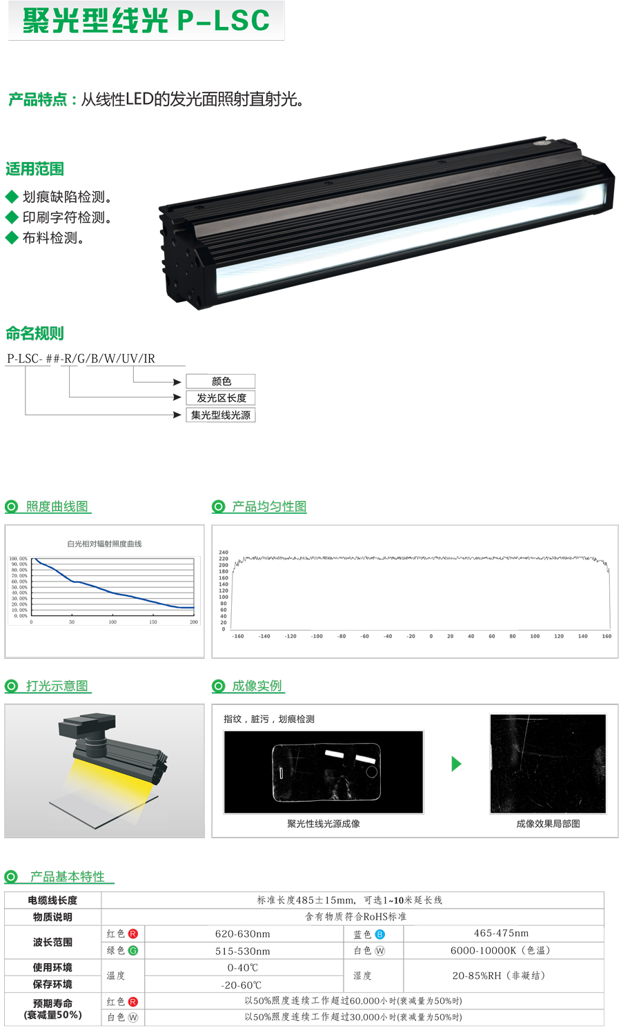 線掃光源系列-3.jpg