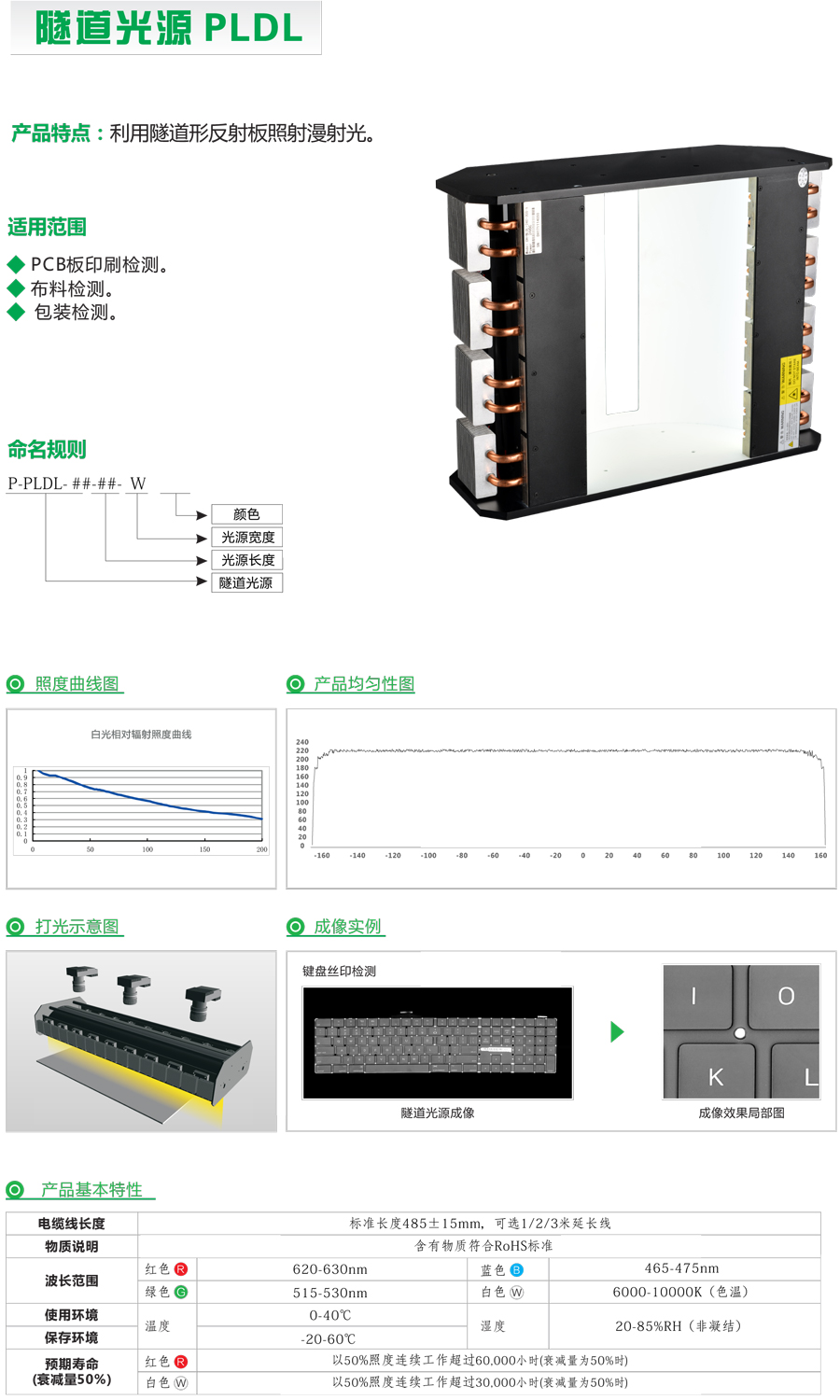 其它光源系列-3.jpg