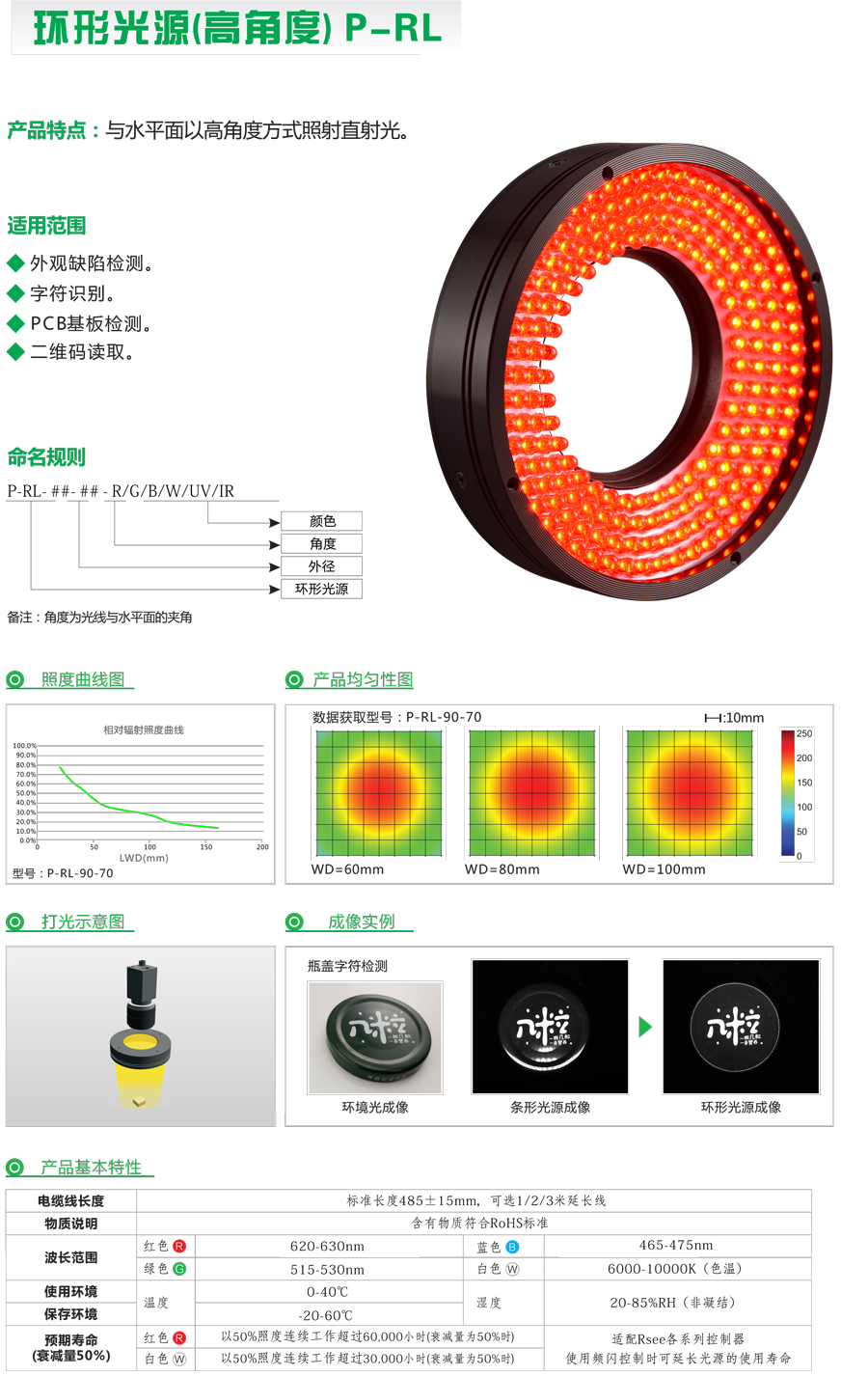 環形光源系列-1.jpg