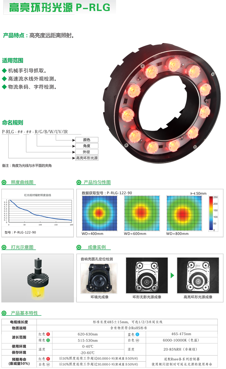 環形光源系列-3.jpg