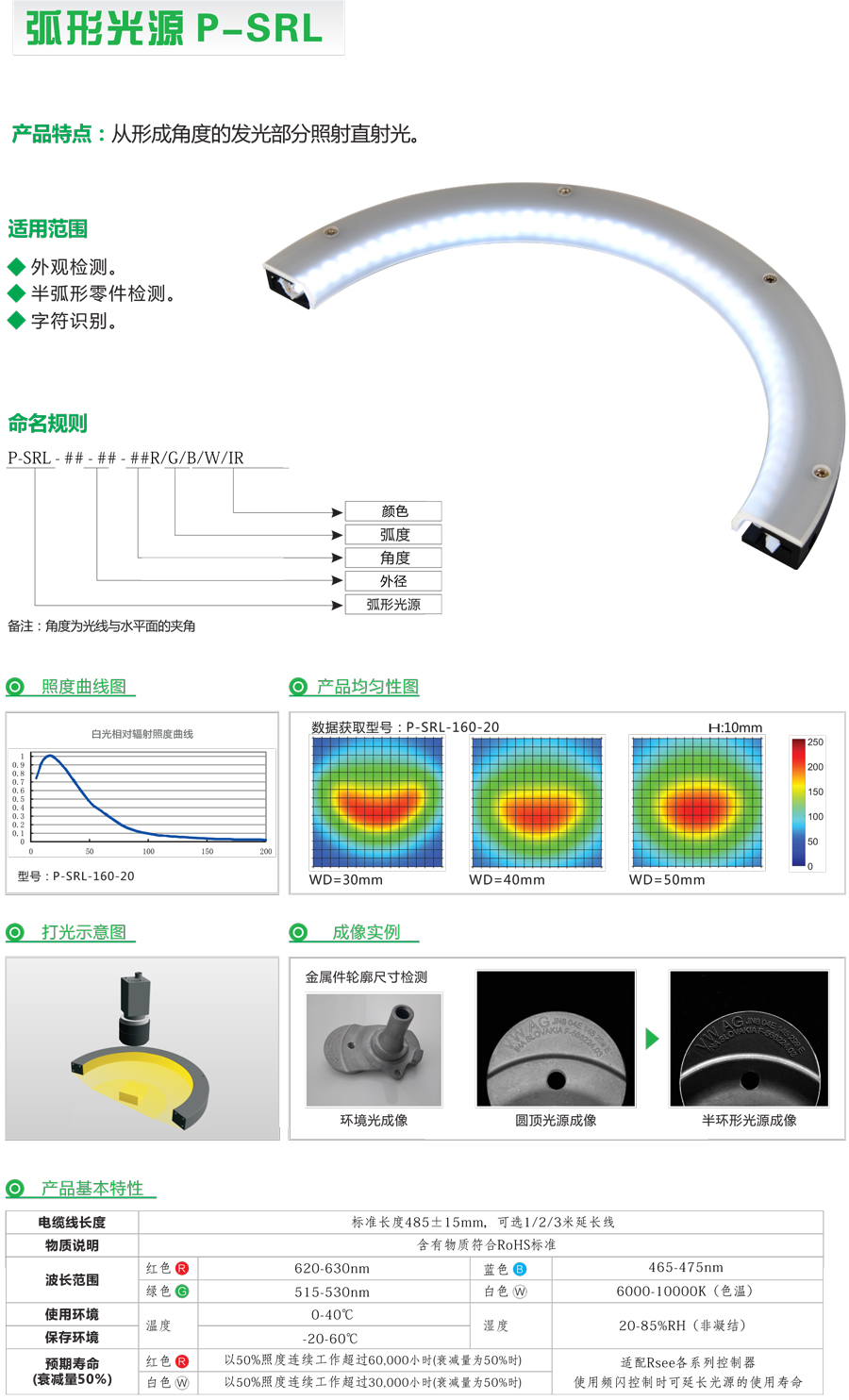 環形光源系列-7.jpg